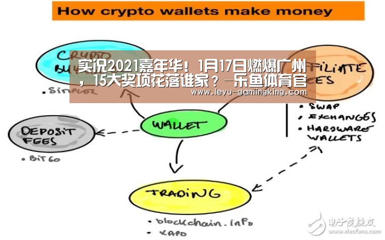 实况2021嘉年华!1月17日燃爆广州,15大奖项花落谁家?-乐鱼体育官方网站(图2) 乐鱼体育官方网站