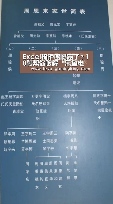 乐鱼体育官方网站
